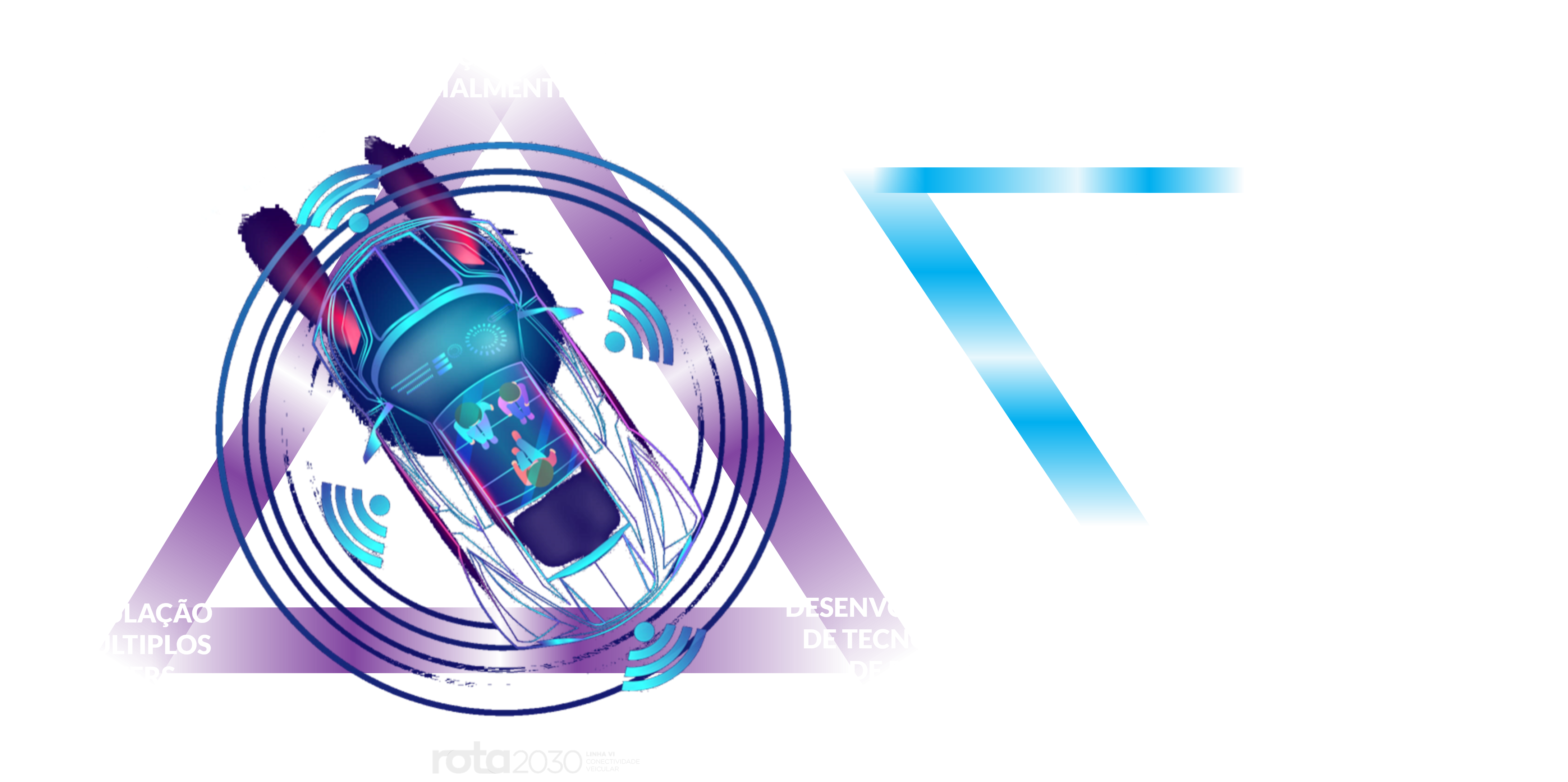 InLab Rota 2030 FUNDEP e Von Braun Labs